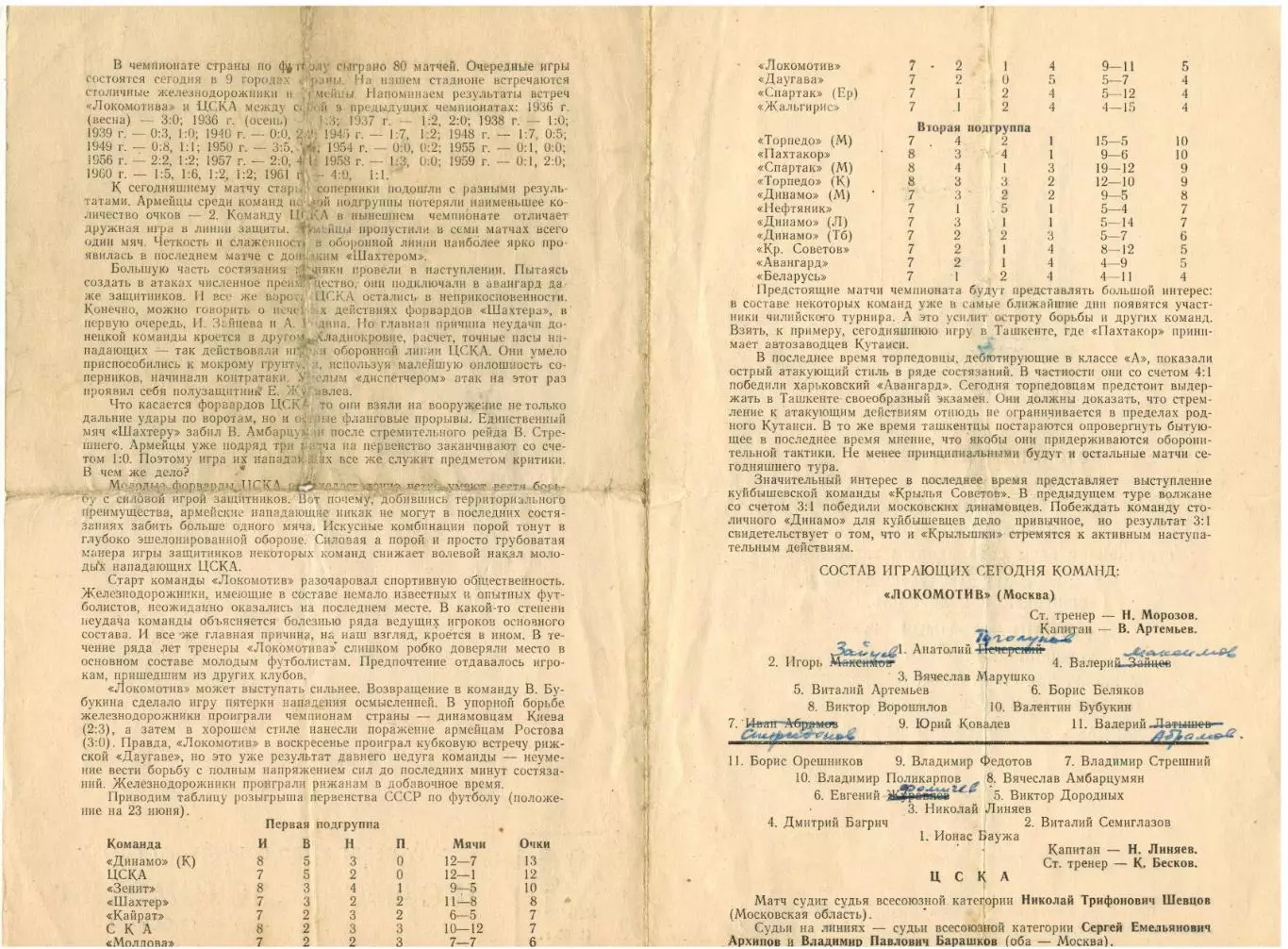 ЦСКА – Локомотив Москва 23.06.1962 1