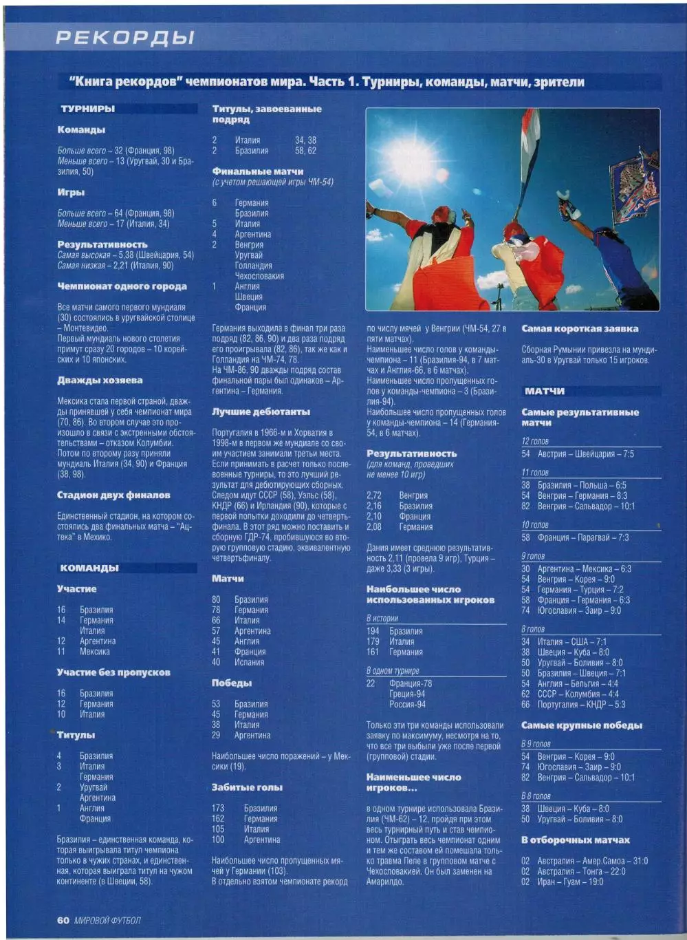 Мировой футбол Февраль 2002 / Лауреаты-2001 Р.Манчини К.Каниджа ЧМ-1938 Постеры 6