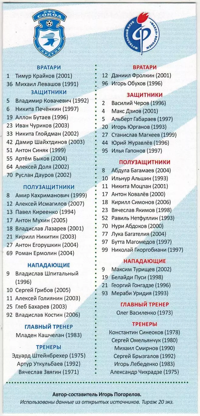 Сокол Саратов – Факел Воронеж 16.11.2025 Авторская программа 1