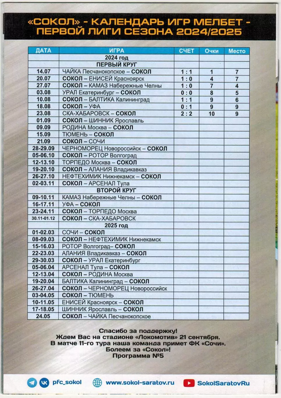 Сокол Саратов – Шинник Ярославль 01.09.2024 1