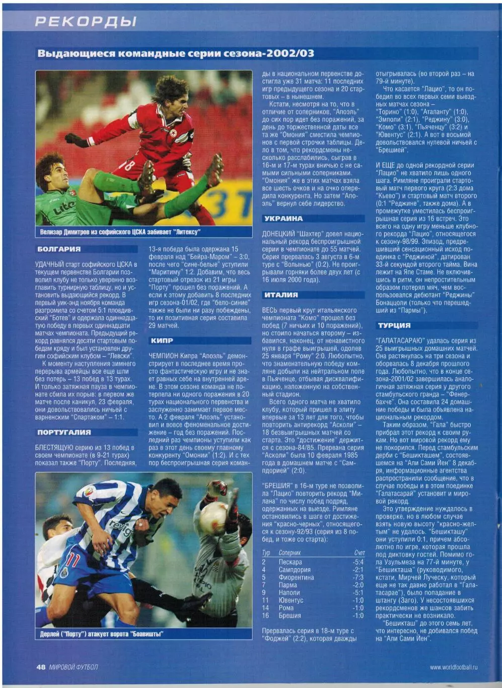 Мировой футбол Май 2003 / Оливер Кан Реал Сосьедад Сан-Лоренсо Аргентина ЧМ-1954 6