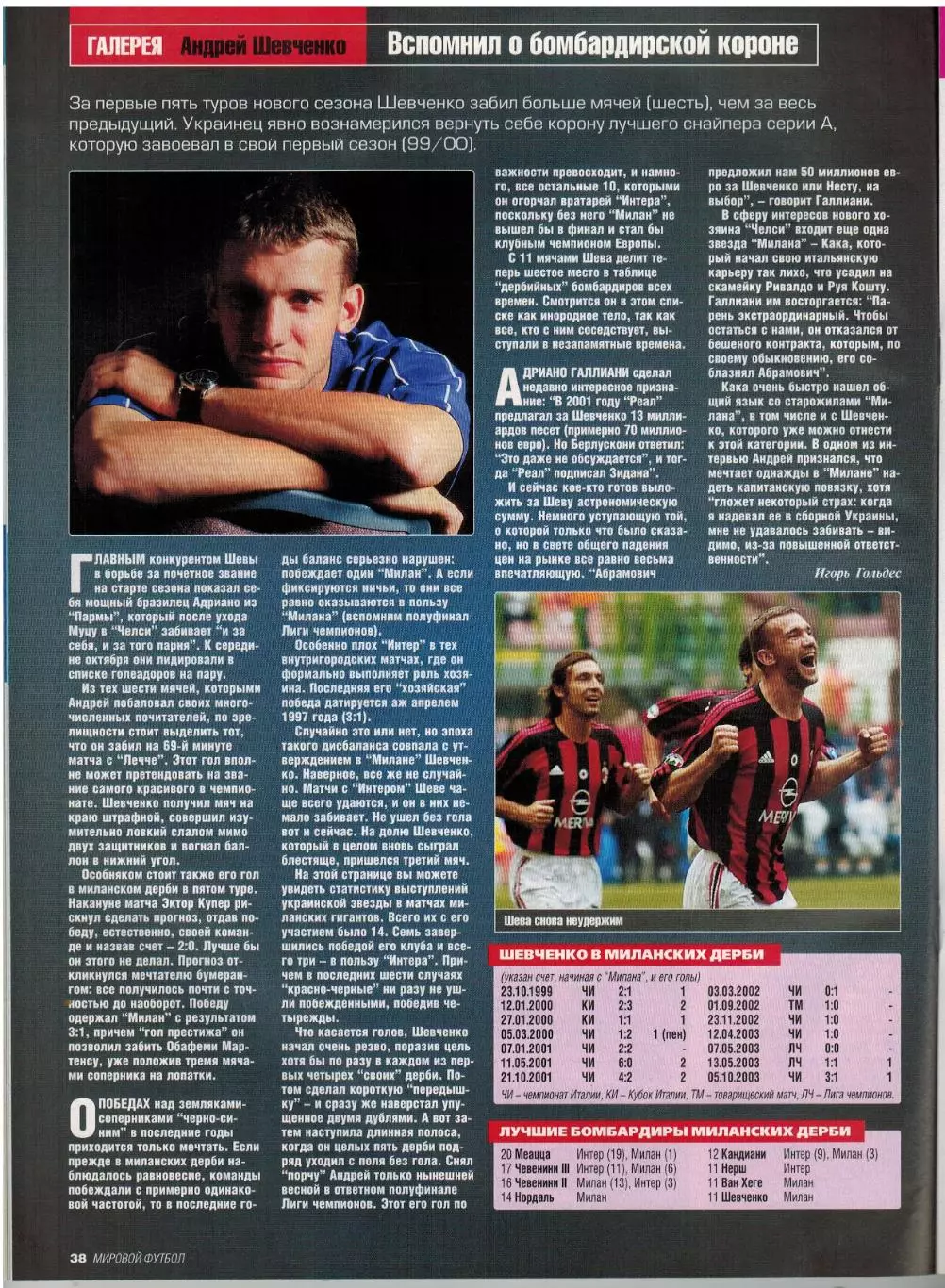 Мировой футбол Ноябрь 2003 /М.Оуэн П.Гаскойн О.Кан А.Шевченко Д.Дзамбротта ЧМ-54 6