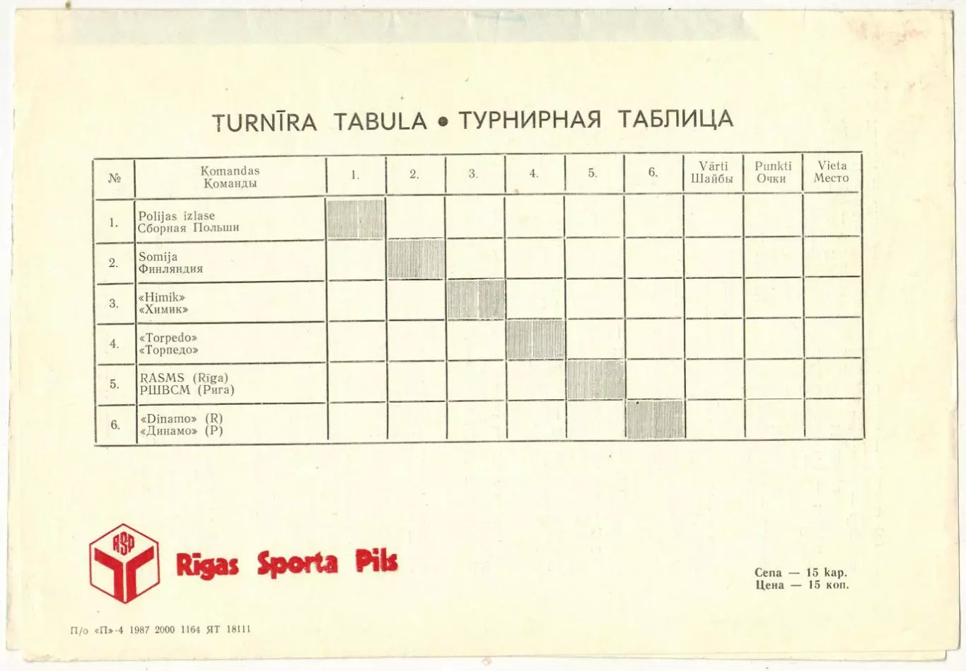 Турнир Советский спорт 1987 Рига Усть-Каменогорск Воскресенск Польша Финляндия 1