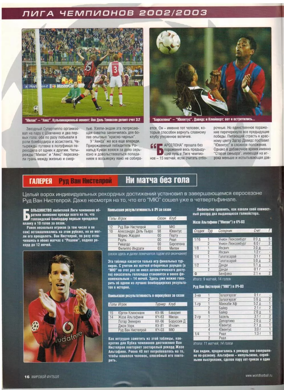 Мировой футбол Июнь 2002 /Д.Симэн Атлетико Мадрид Х.Стоичков В.Лобановский ЧМ-54 3