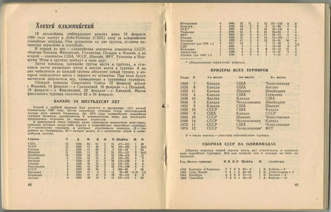 Хоккей 1979-1980 Ленинград / Итоги чемпионатов мира 1954-1978 СССР на Олимпиадах 3