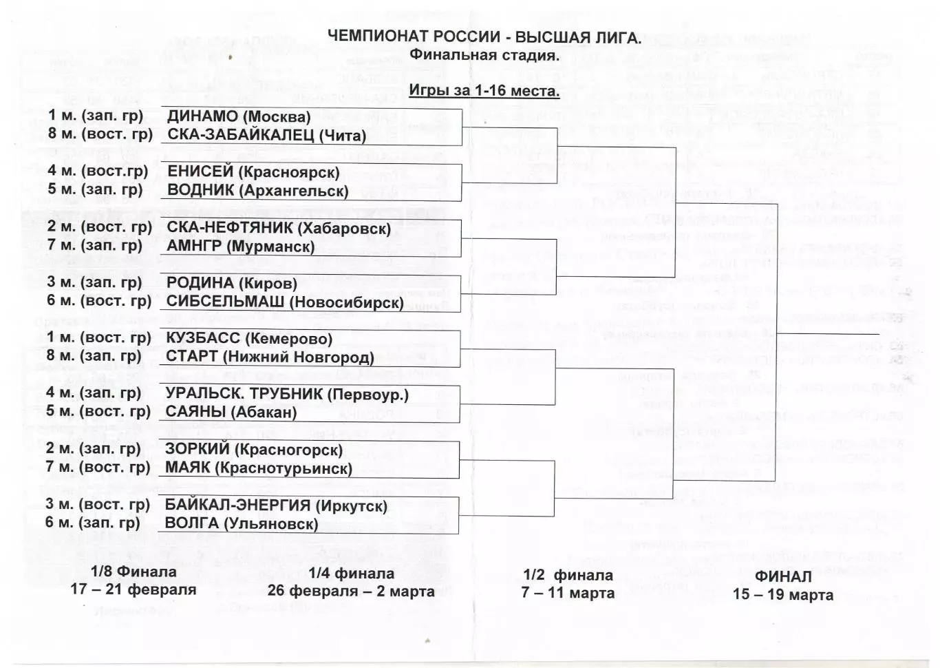 СКА-Забайкалец Чита – Динамо Москва 17.02.2006 Плей-офф 1/8 финала 3