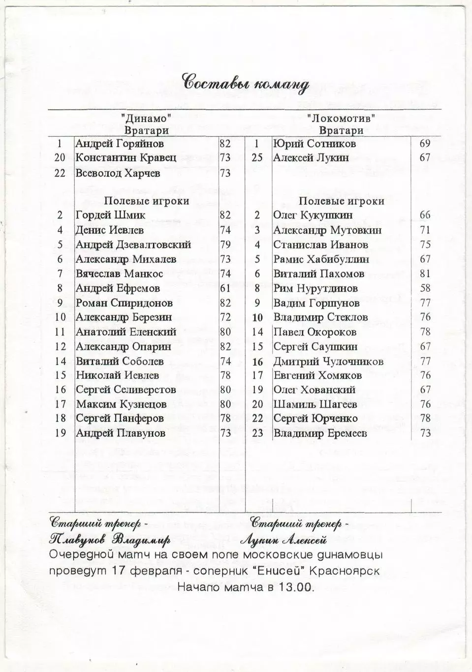 Динамо Москва – Локомотив Оренбург 12.02.1999 1