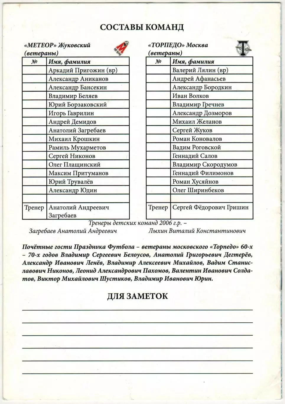 Метеор Жуковский – Торпедо Москва 18.10.2015 Ветераны Памяти Валентина Денисова 1