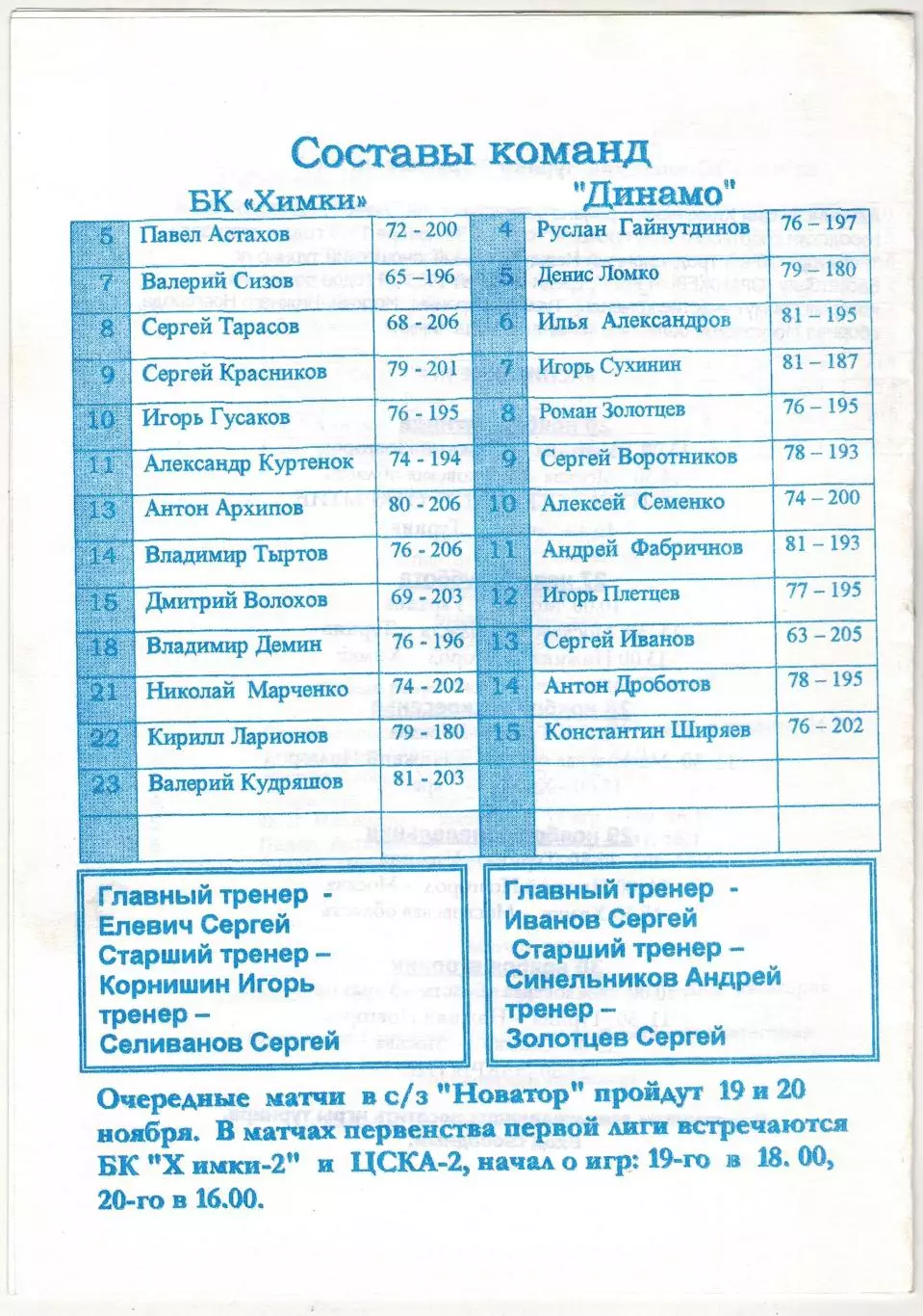 Химки – Динамо Майкоп 12.11.1999 1