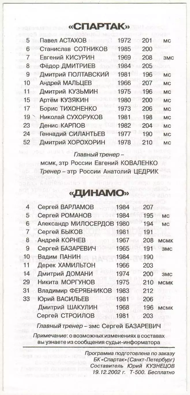 Спартак Санкт-Петербург – Динамо Москва 21.12.2002 1