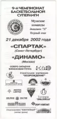 Спартак Санкт-Петербург – Динамо Москва 21.12.2002