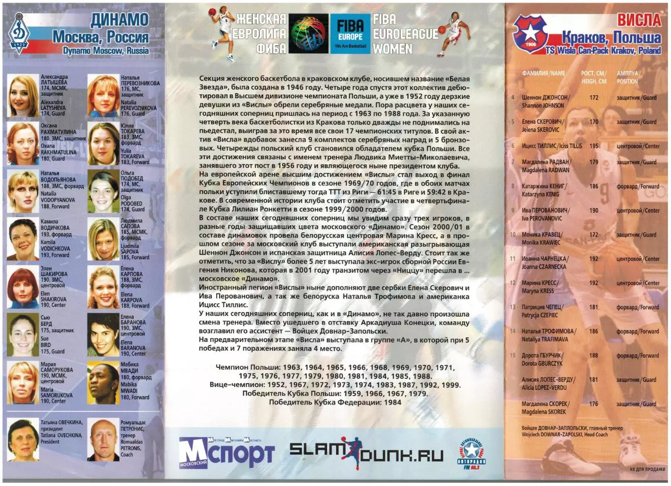 Динамо Москва – Висла Краков 22.02.2005 Женская Евролига ФИБА Плей-офф РЕДКОСТЬ! 1