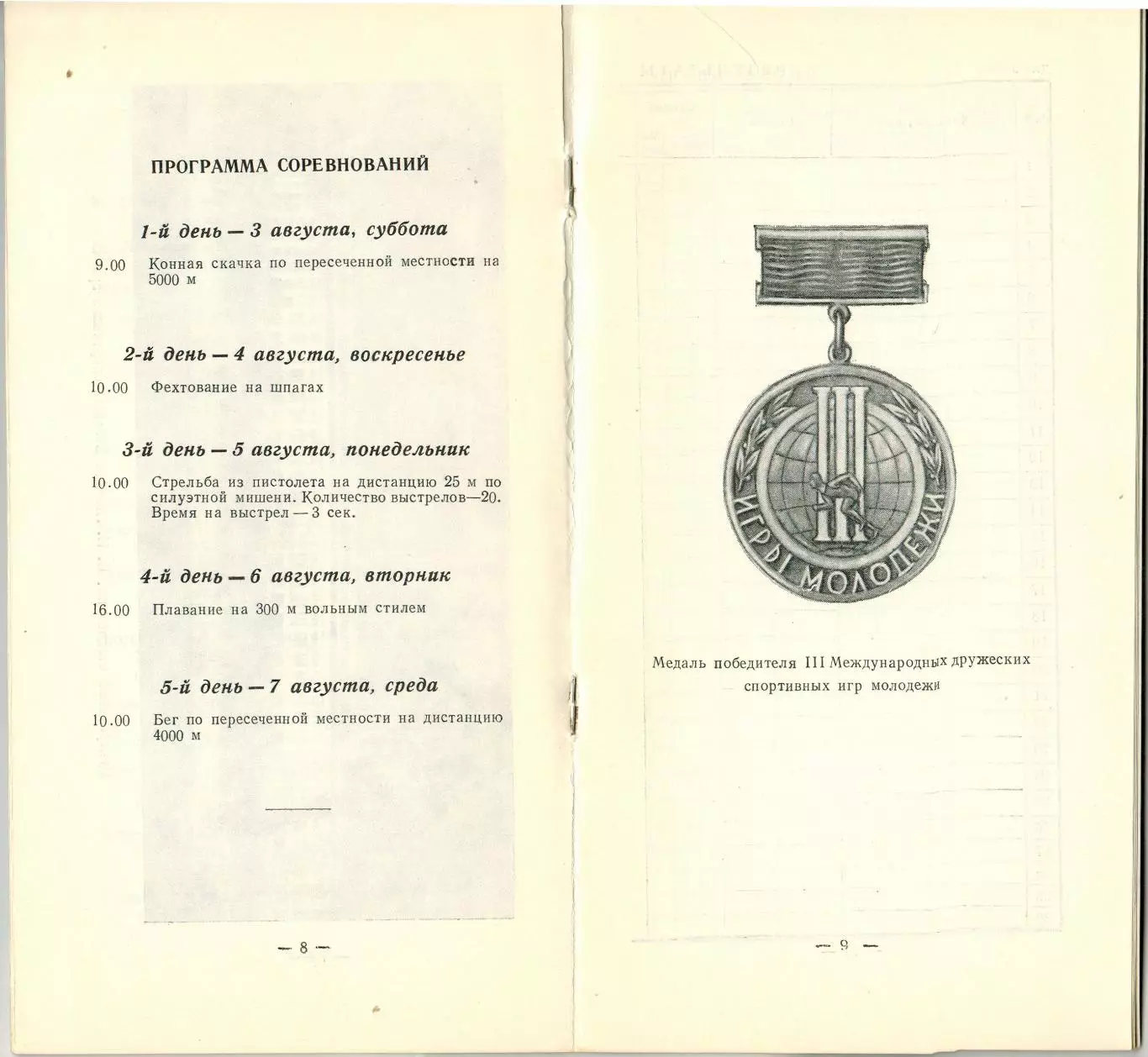 III Международные спортивные игры молодежи Москва 1957 Современное пятиборье 2