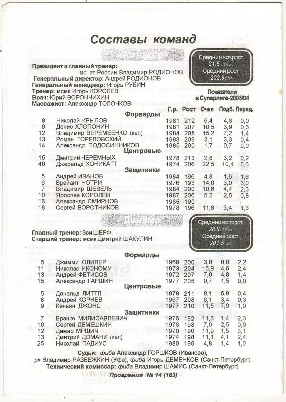 Автодор Саратов – Динамо Москва 31.01.2004 1