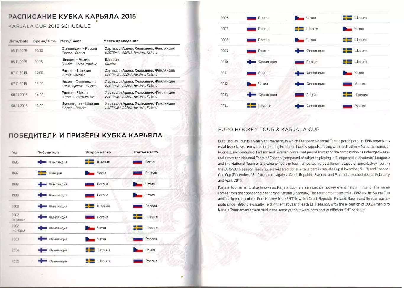 Karjala Cup / Кубок Карьяла 05-08.08.2015 Сборная России Media Guide РЕДКОСТЬ!!! 2