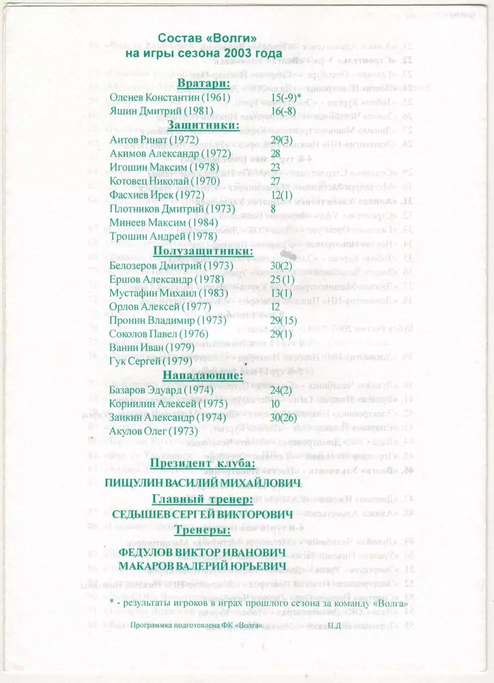 Волга Ульяновск – Торпедо Волжский 20.04.2003 Кубок России 1