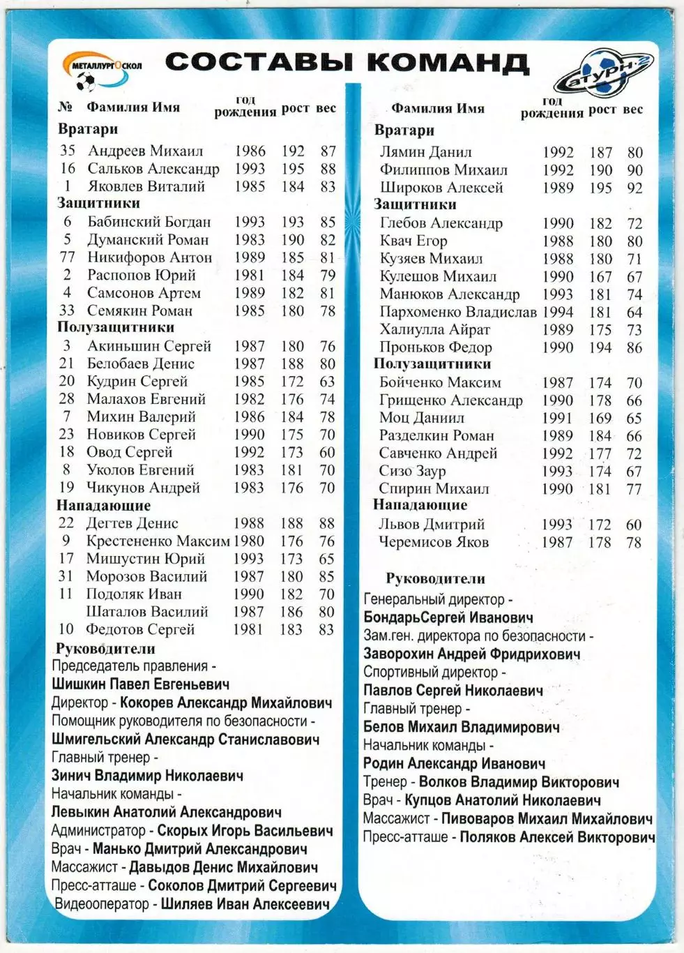 Металлург-Оскол Старый Оскол – Сатурн-2 Московская область 30.10.2010 1