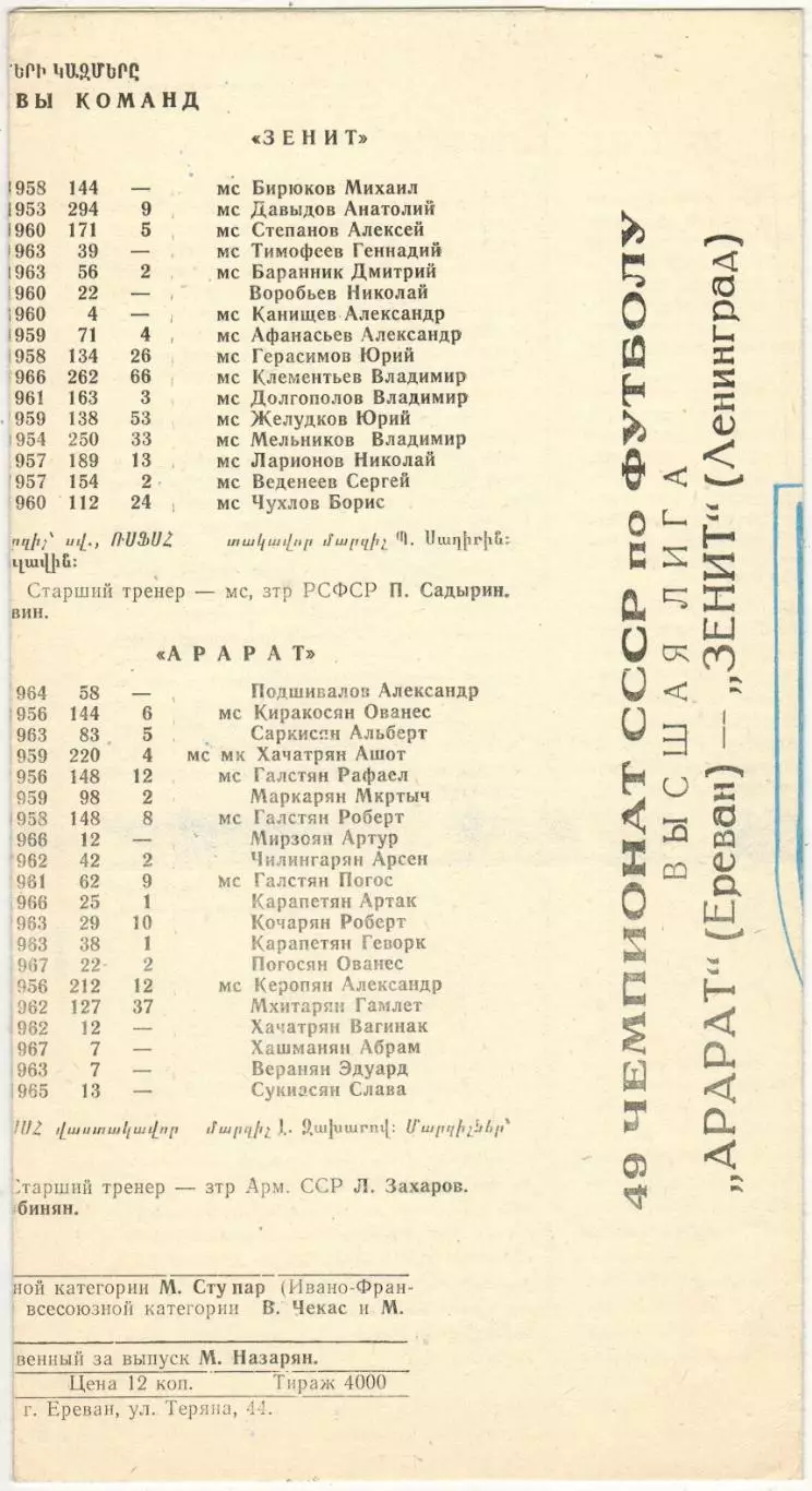 Арарат Ереван – Зенит Ленинград 20.04.1986 1