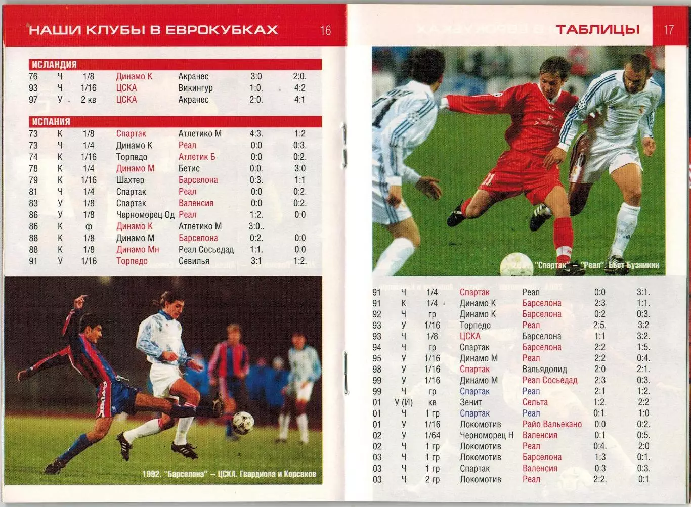 Весь футбол Октябрь 2007 + приложение / Ж.Моуриньо Йохан Круифф Кубок Азии ЧМ-62 7