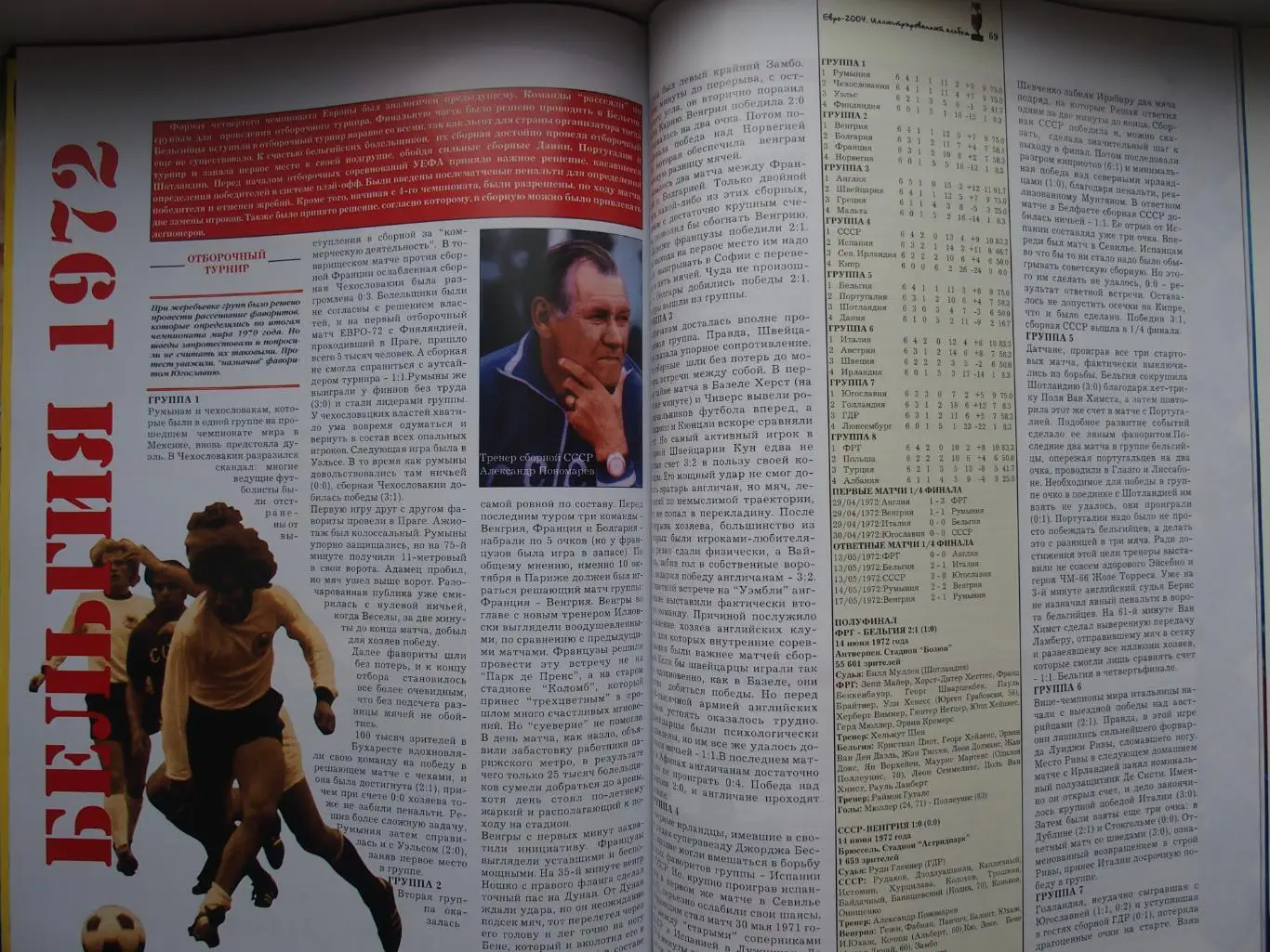 Евро-2004. Серия - Коллекционное издание футбольных болельщиков. 2