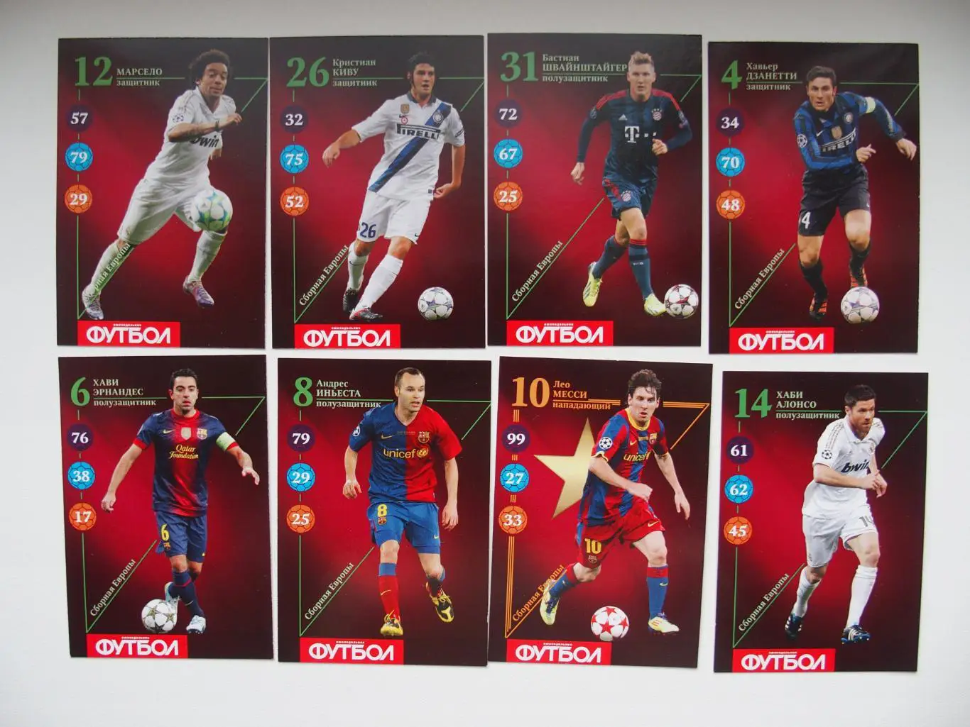 Набор № 4. Мировой футбол: Месси, Швайнштайгер и др.