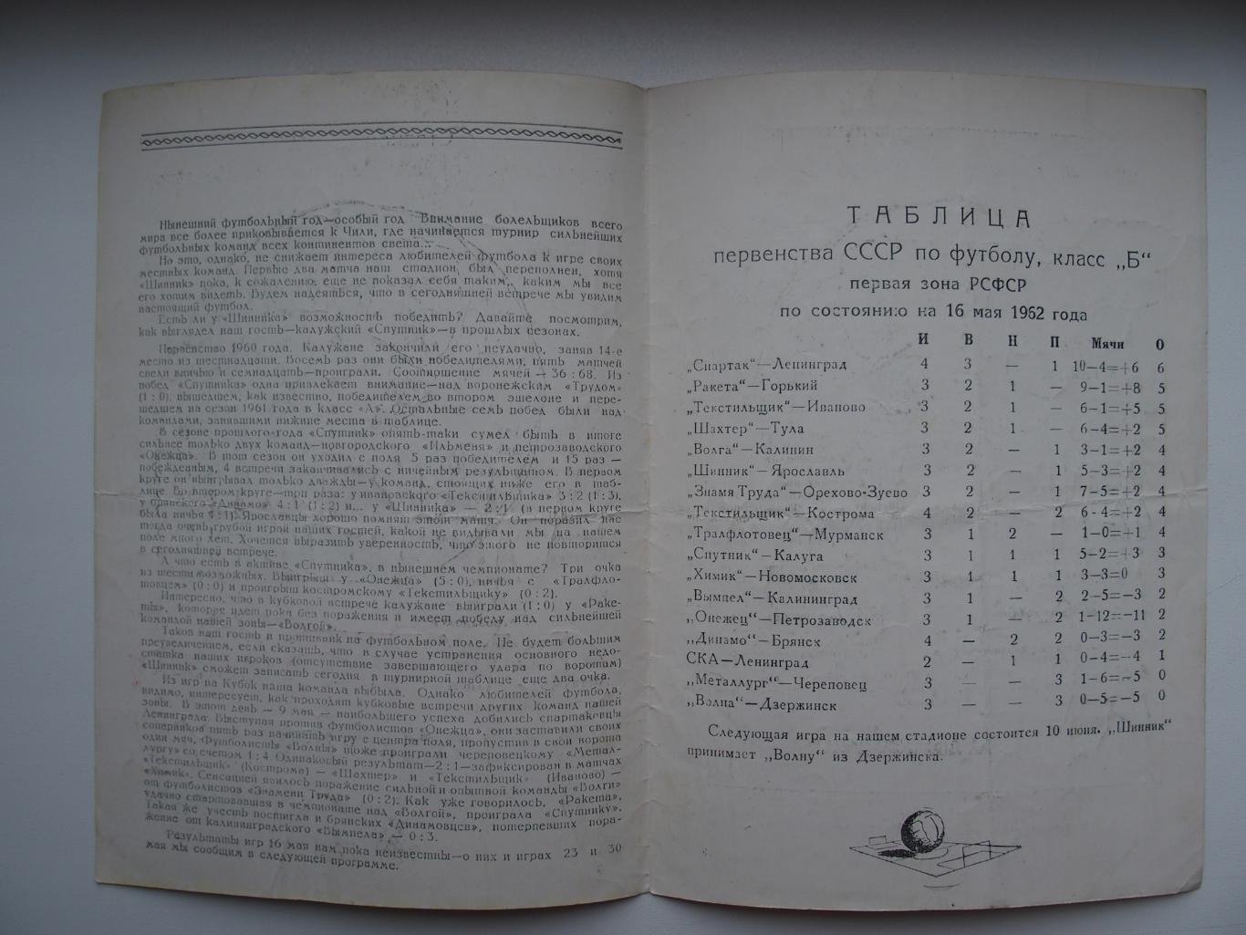 Шинник Ярославль - Спутник Калуга. 20 мая 1962 г. 1