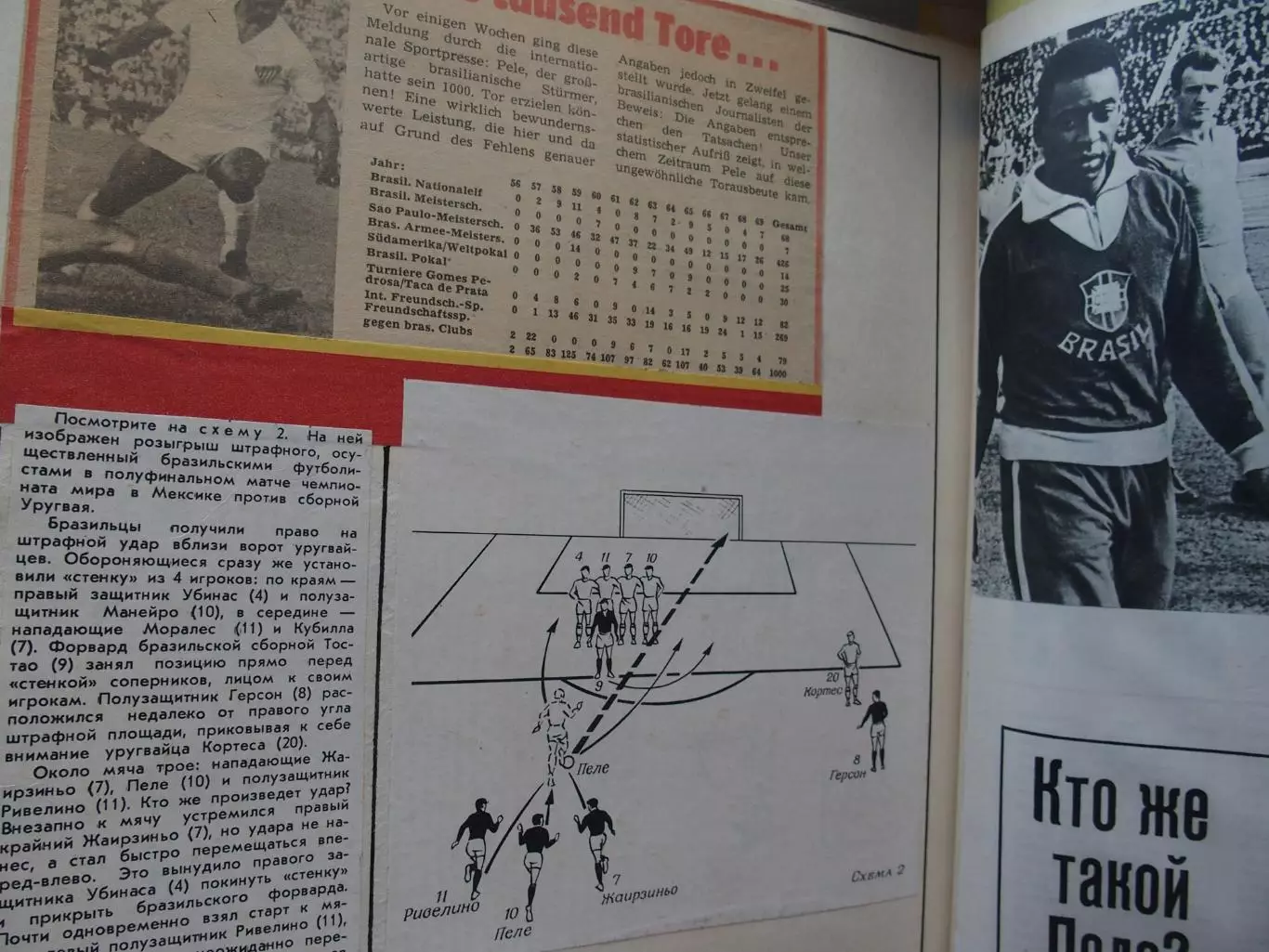 Пеле (сб. Бразилии).1970-е. Много фото.Ж-л Стадион (Старт?). Наклеено на картон. 4