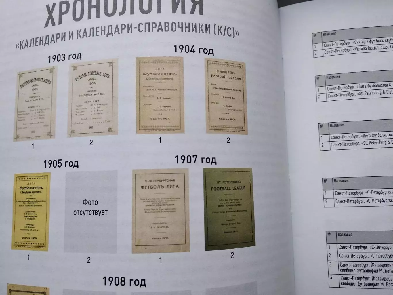 Каталог футбольных календарей и к/с 1903-1991. Цветной, б. формат, цена автора 2