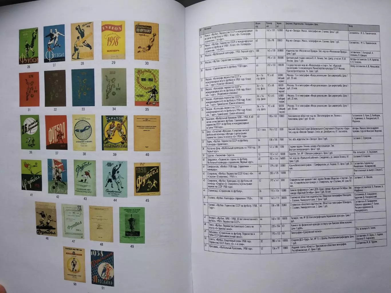 Каталог футбольных календарей и к/с 1903-1991. Цветной, б. формат, цена автора 3