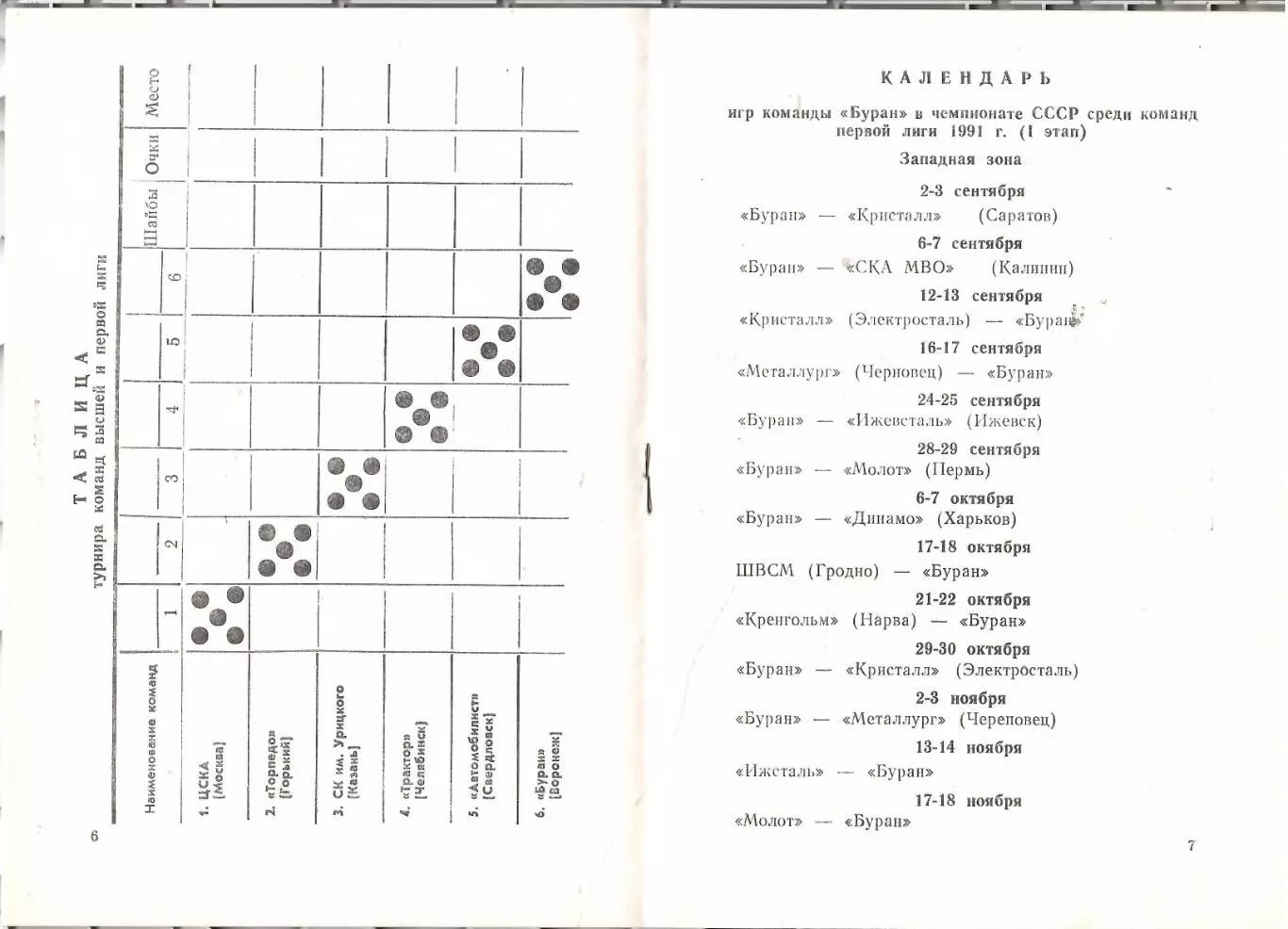 1990 Хоккей ЦСКА - Торпедо - Трактор - Автомобилист - Буран - Казань ТУРНИР 1
