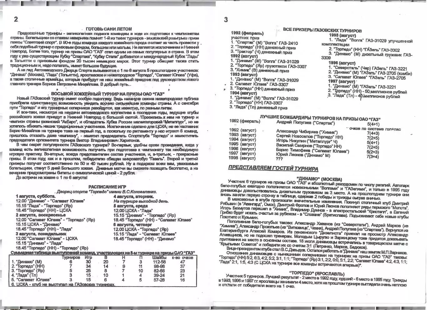 1998 Хоккей Динамо Москва - ЦСКА - Торпедо Ярославль - Нижний Новгороди другие 1
