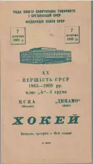1965 Хоккей Динамо Киев - ЦСКА