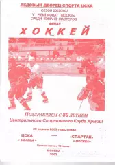 2003 Хокей ЦСКА - Спартак Москва (29.04)