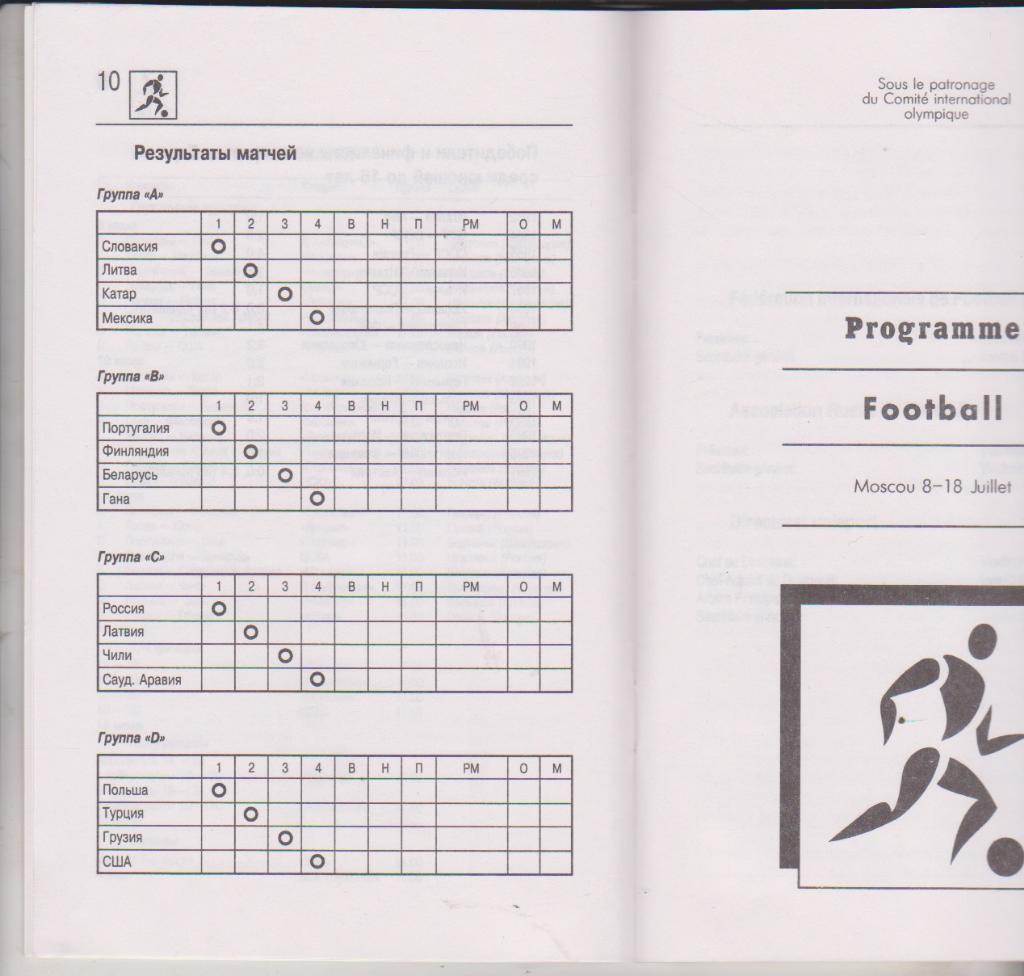 1998 Сборная России - Литвы - Латвии - Белоруссии - Грузии ина юношеских играх 1