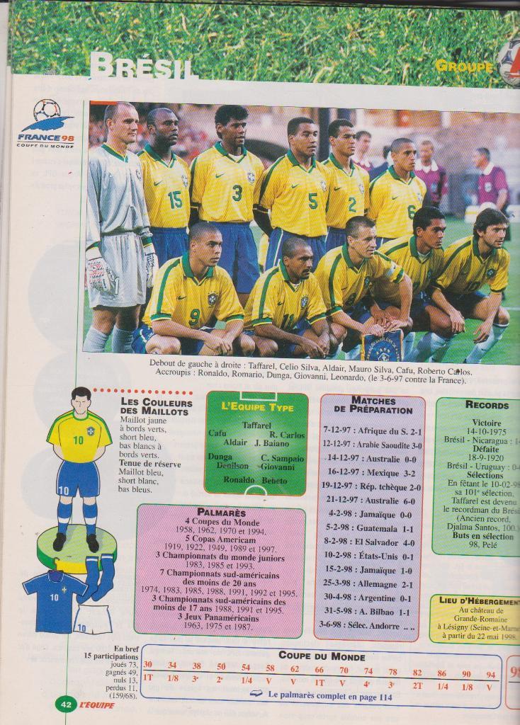 1998 Чемпионат Мира по футболу.Представление всех команд.120 стр 1