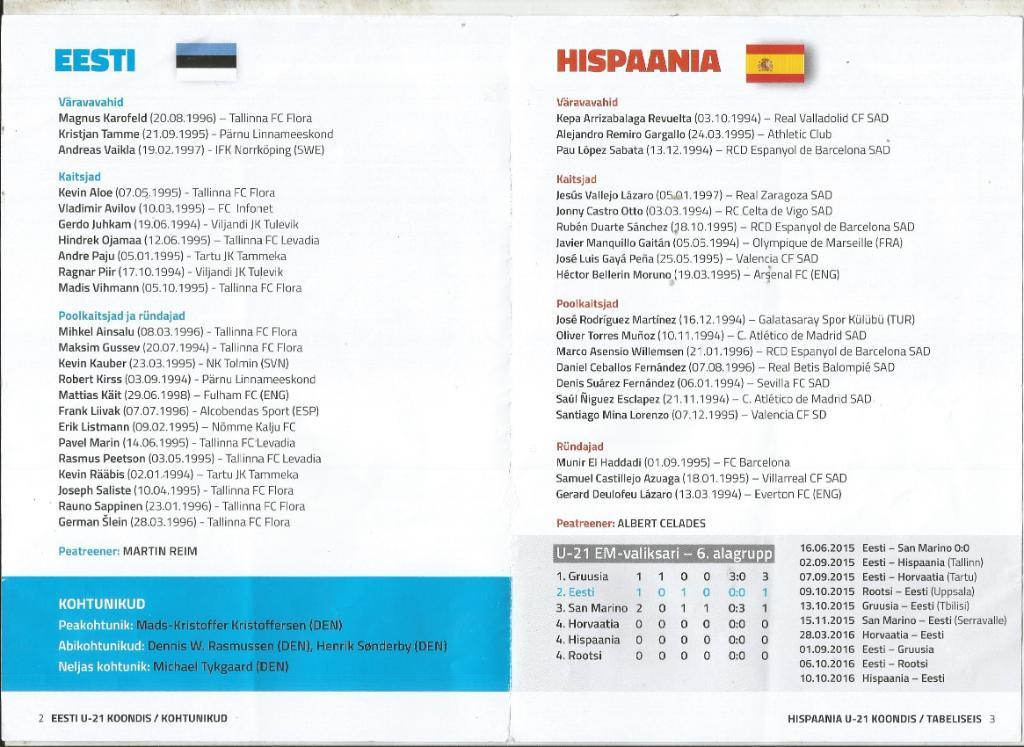 2015 Сборная Эстония - Сборная Испания 1