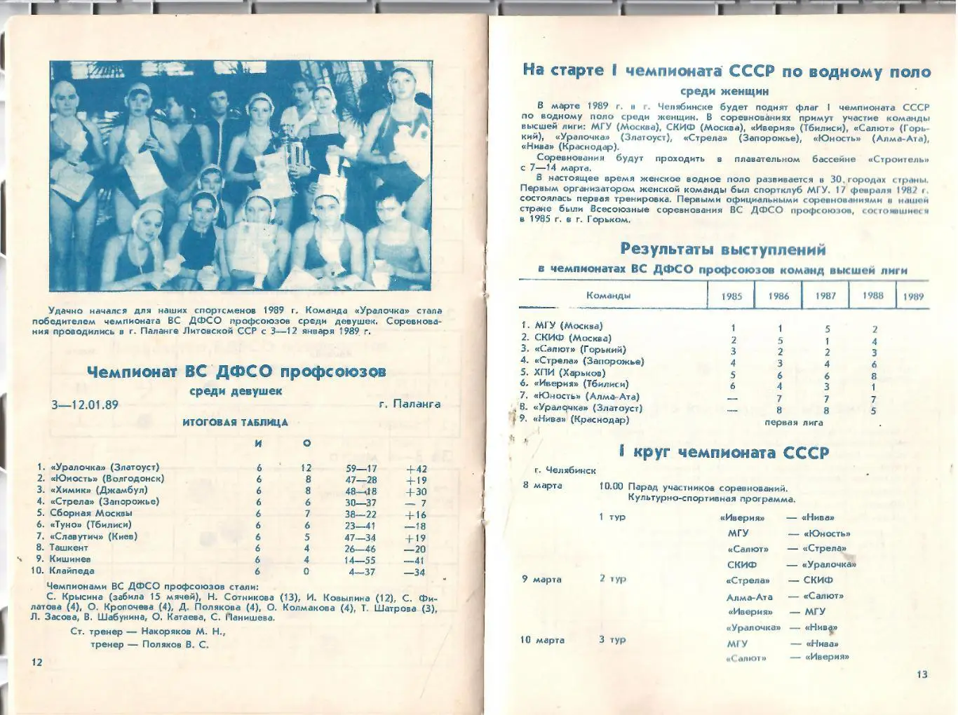 1988 Водное поло Справочник Златоуст 20 стр 1