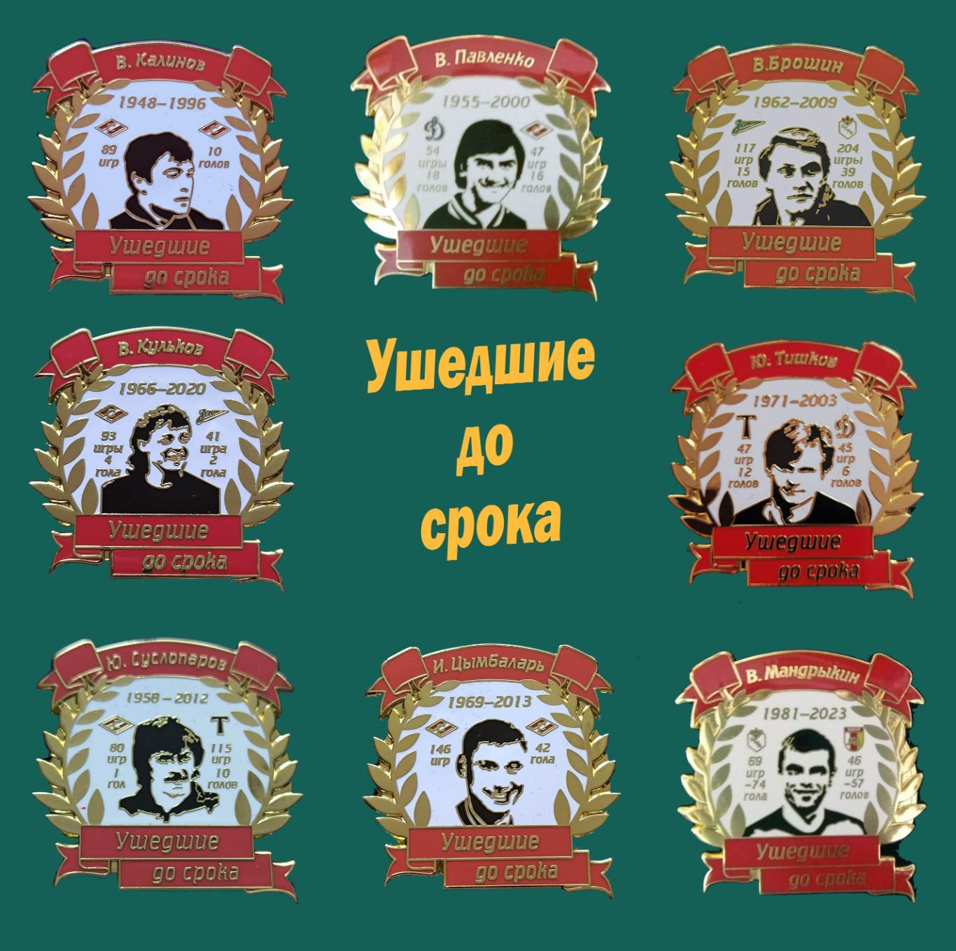 Значок Динамо Москва Юрий Тишков Ушедшие до срока 4.5 на 4.5 см 1