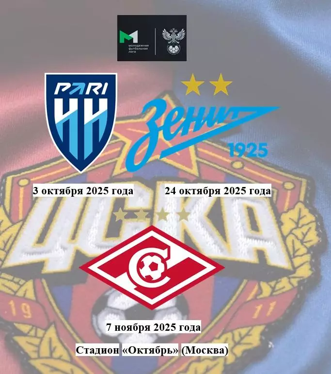 2025 ЦСКА - Пари НН - Зенит СПб - Спартак Москва молодежные