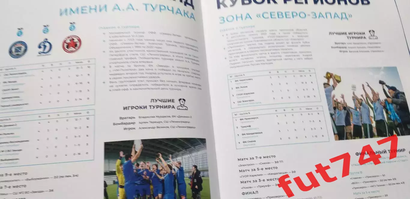 МРО Северо-Запад.....футбольный северо-запад 2024 год 4