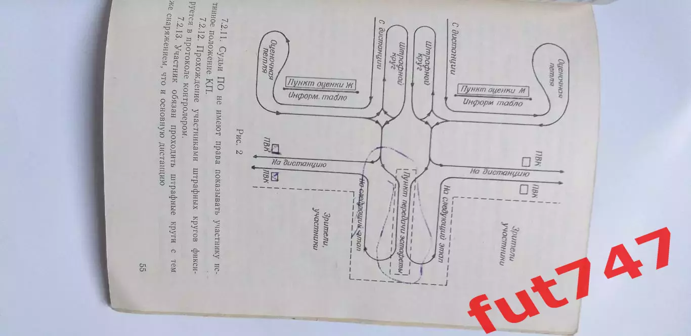 1983 год Спортивное ориентирование (правила) 3