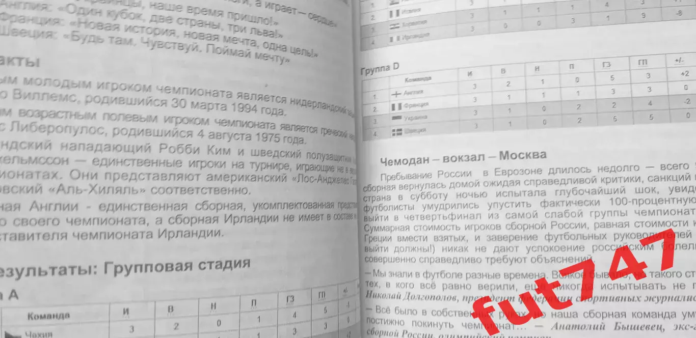 2012 год изд.стерх Псков Евро -2012 тираж 1000 экз.редкая 2