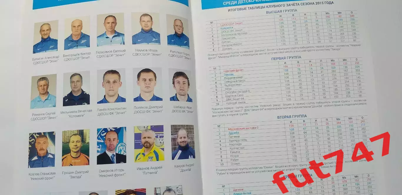 Петербург футбольный...2015 год....итоги юношеских и мужских соревнований... 1