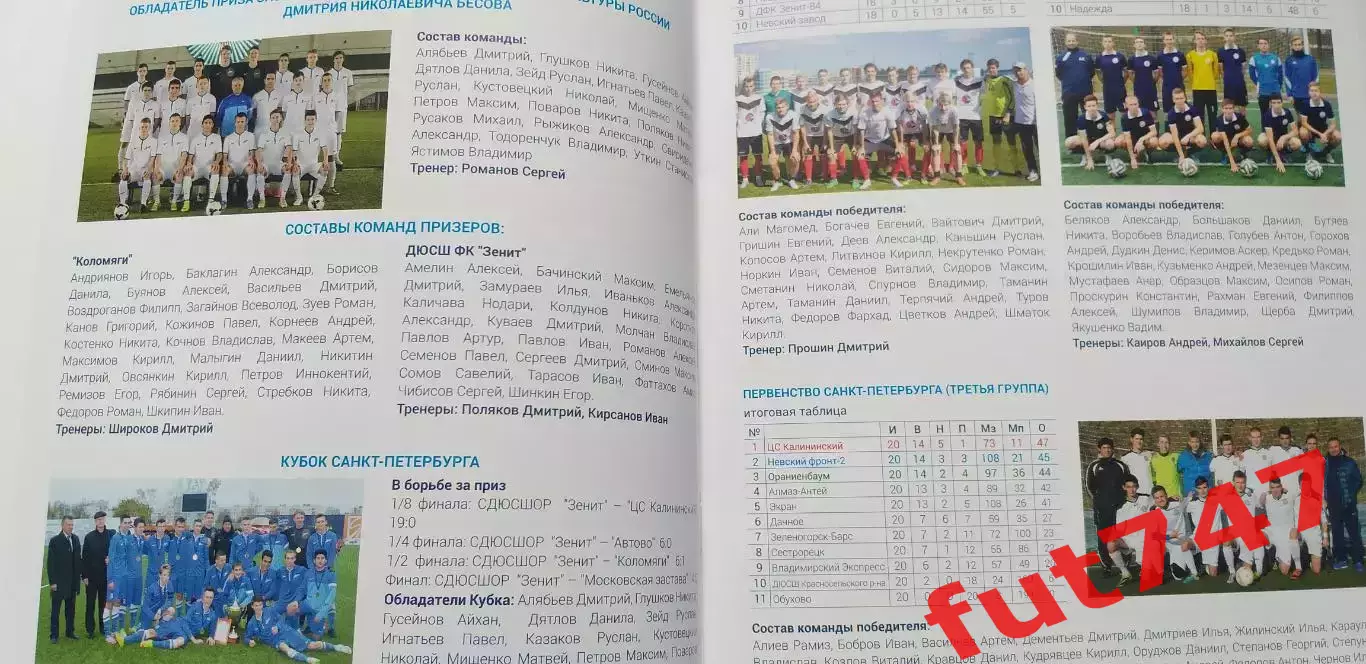 Петербург футбольный...2015 год....итоги юношеских и мужских соревнований... 3