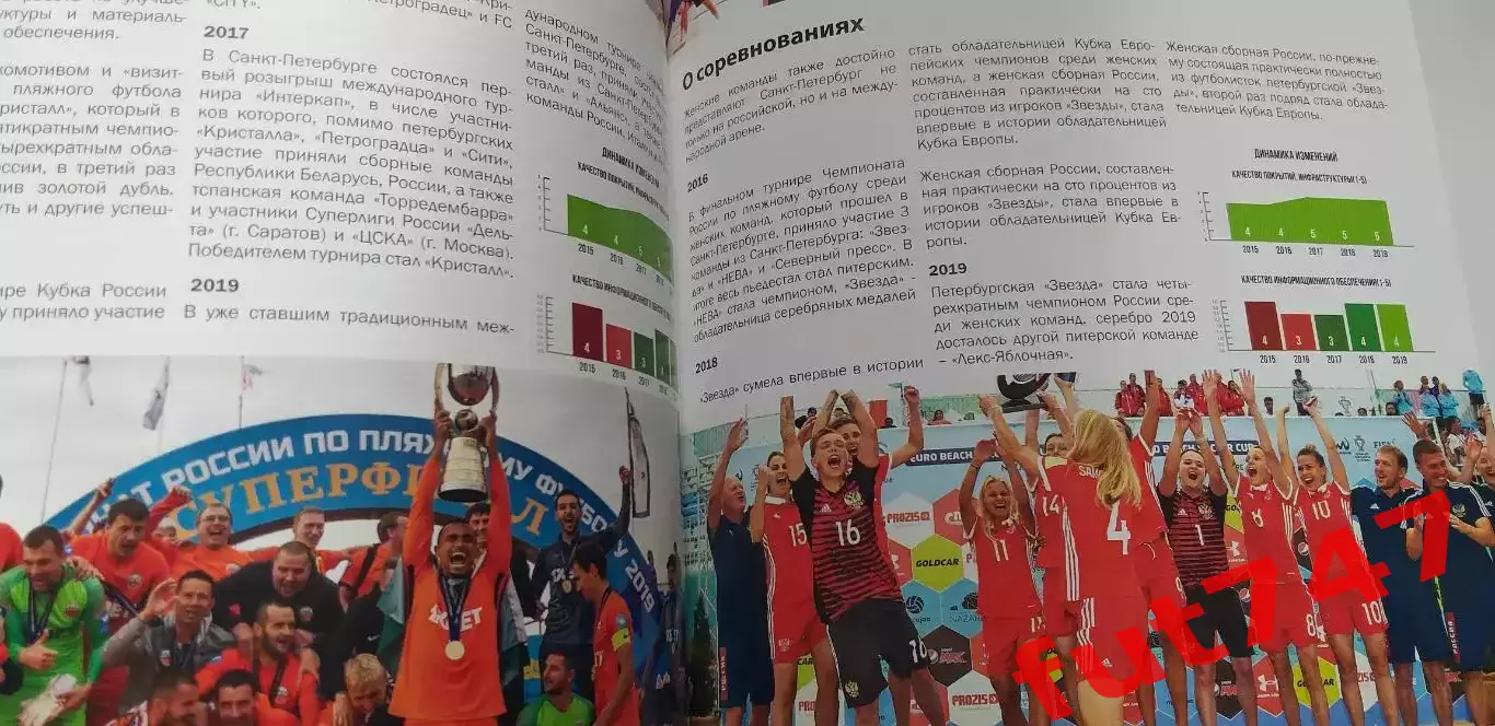 Петербург футбольный....2019 год ноябрь 4
