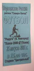2001 год КФК Радуга Великий Новгород- Псков-2000 д.....