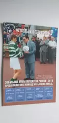 Футбольный северо-запад 2018 год юноши.