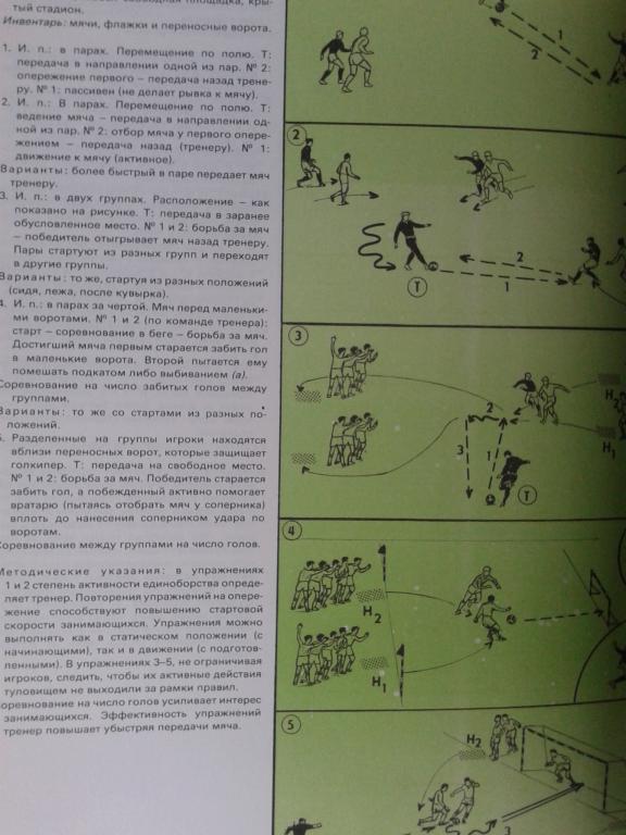 1984 год Тренировка футболистов (Шпорт словацкое физкультурное изд.) 3