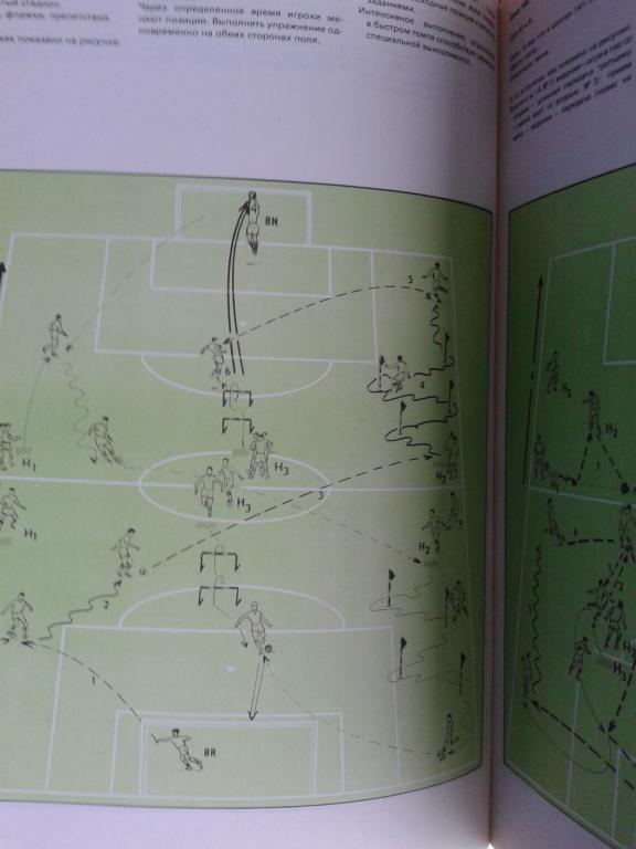 1984 год Тренировка футболистов (Шпорт словацкое физкультурное изд.) 4