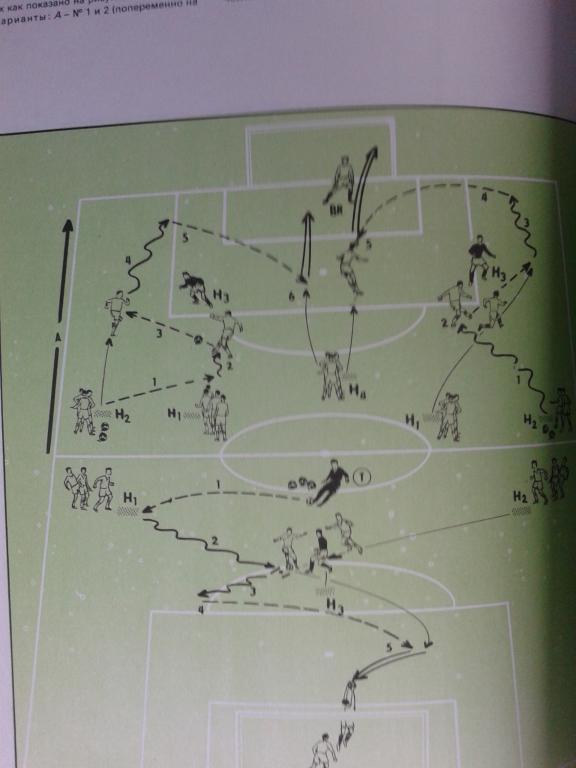 1984 год Тренировка футболистов (Шпорт словацкое физкультурное изд.) 5